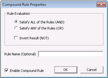 Compound Rule Properties